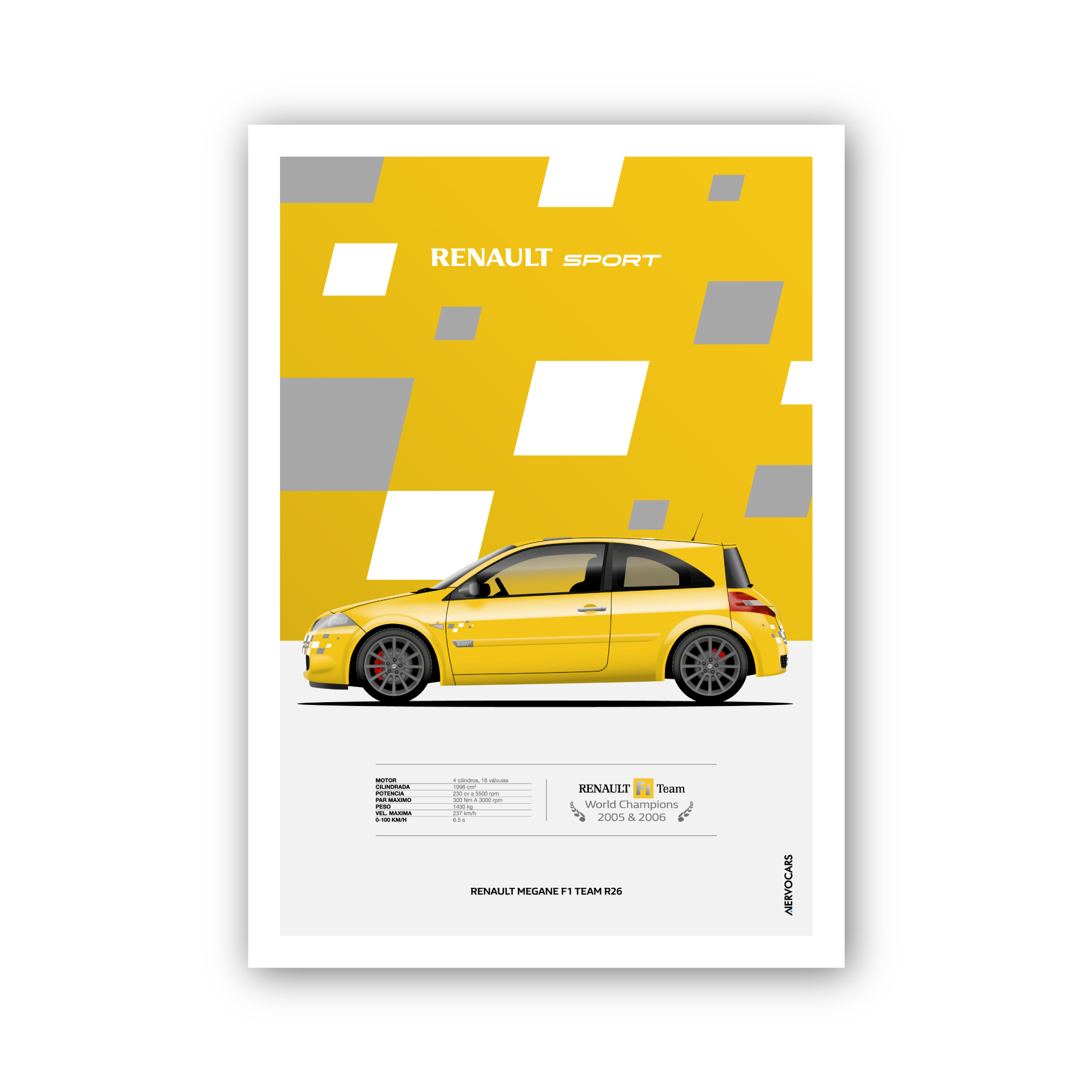 MEGANE R26 SPECS - PÓSTER