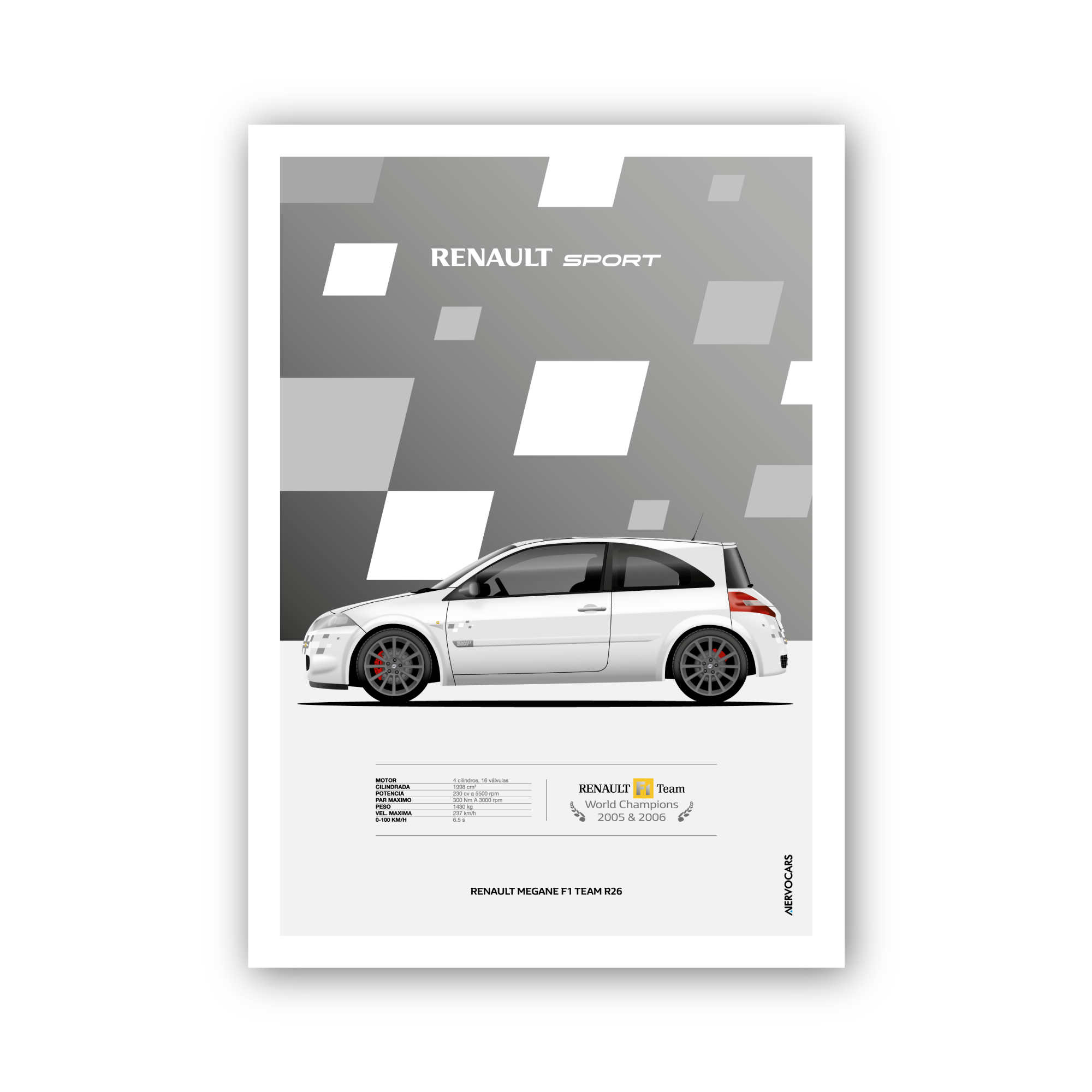 MEGANE R26 SPECS - PÓSTER