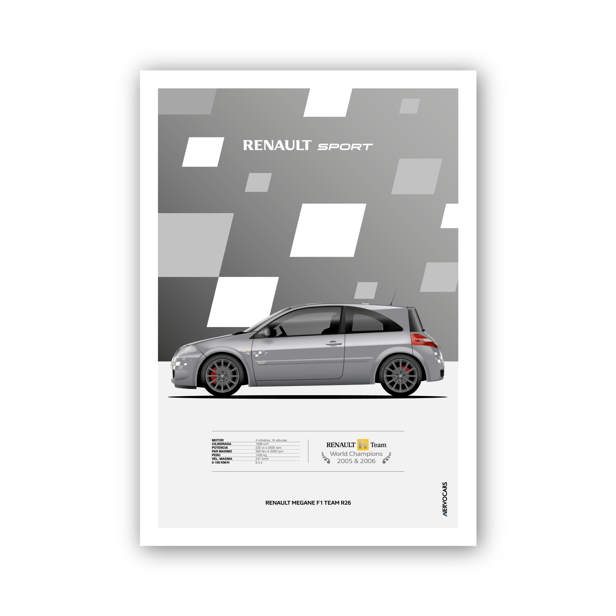 MEGANE R26 SPECS - PÓSTER