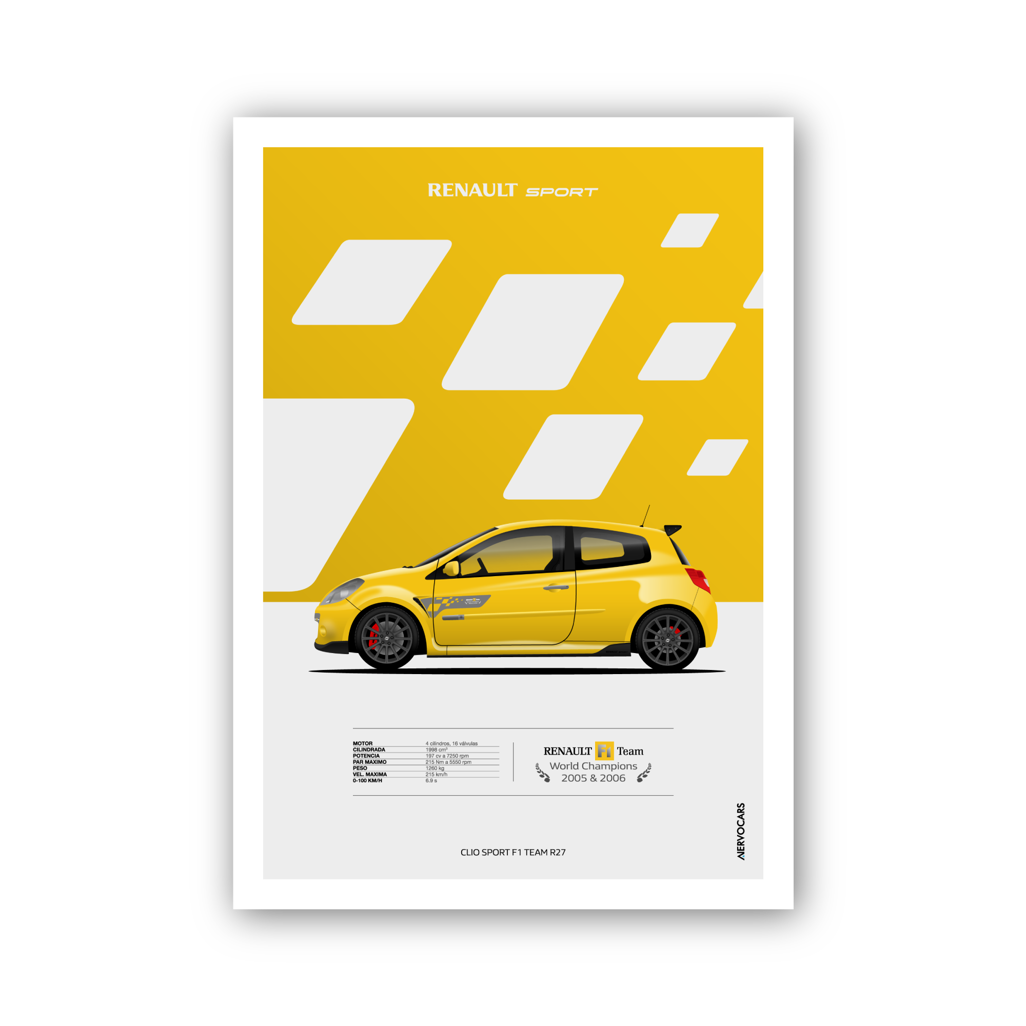 CLIO SPORT R27 SPECS - PÓSTER