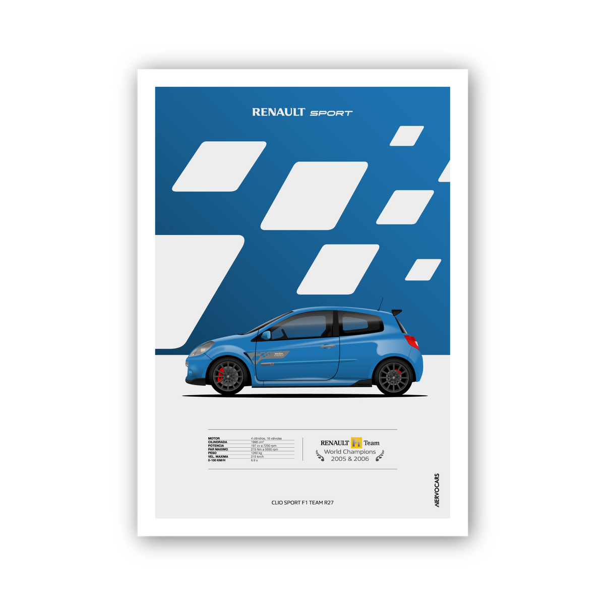 CLIO SPORT R27 SPECS - PÓSTER – ANERVOCARS