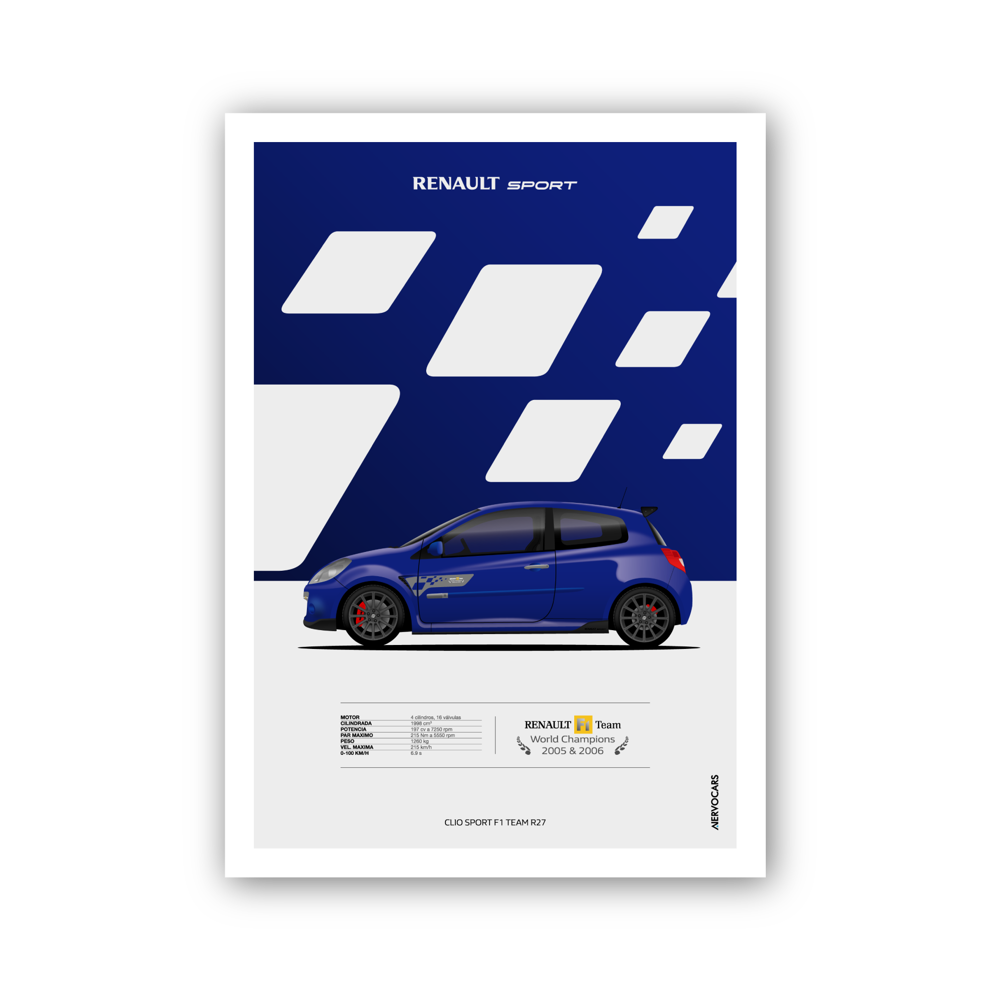 CLIO SPORT R27 SPECS - PÓSTER