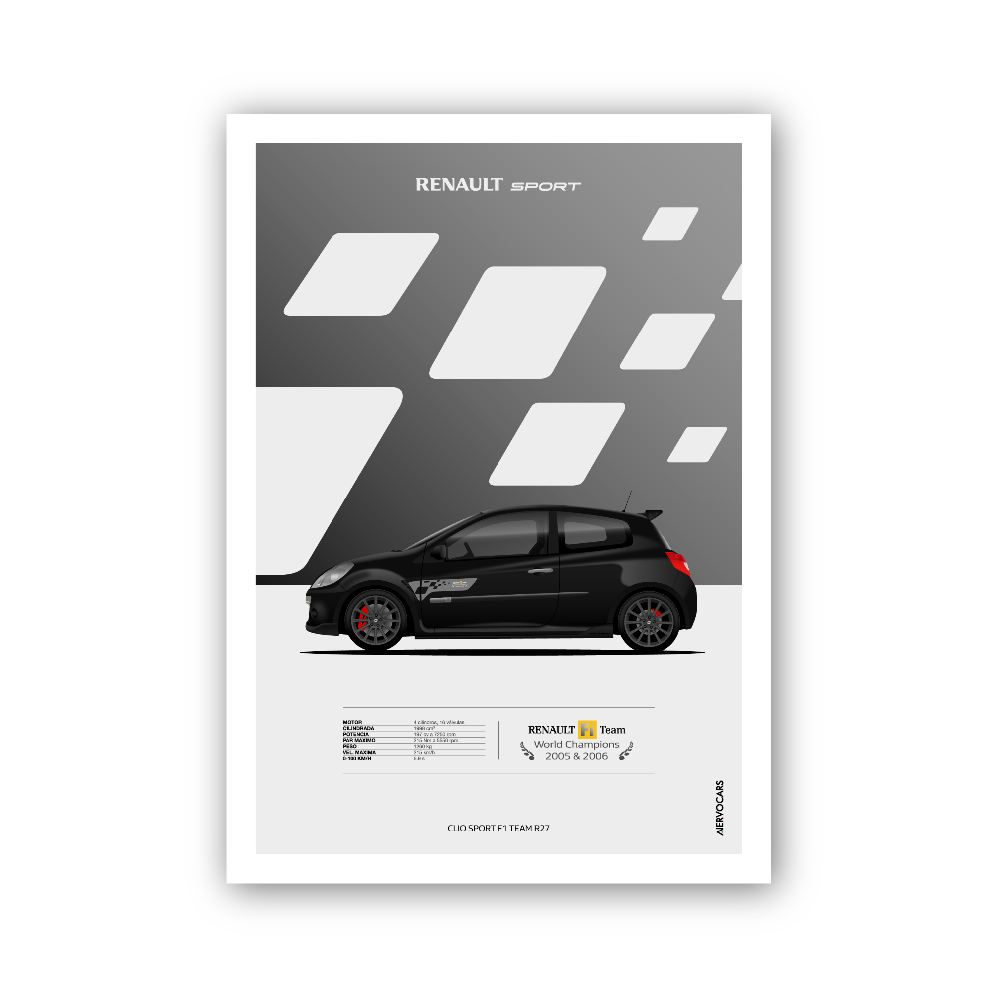 CLIO SPORT R27 SPECS - PÓSTER