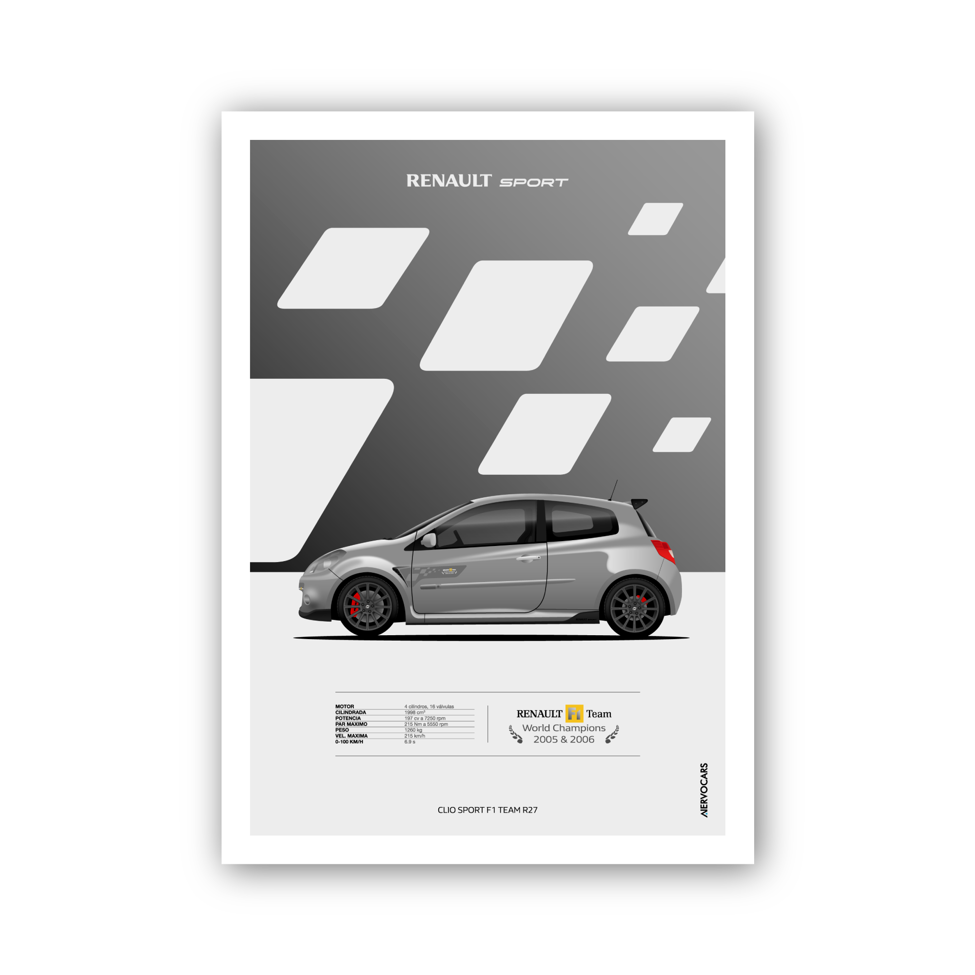 CLIO SPORT R27 SPECS - PÓSTER
