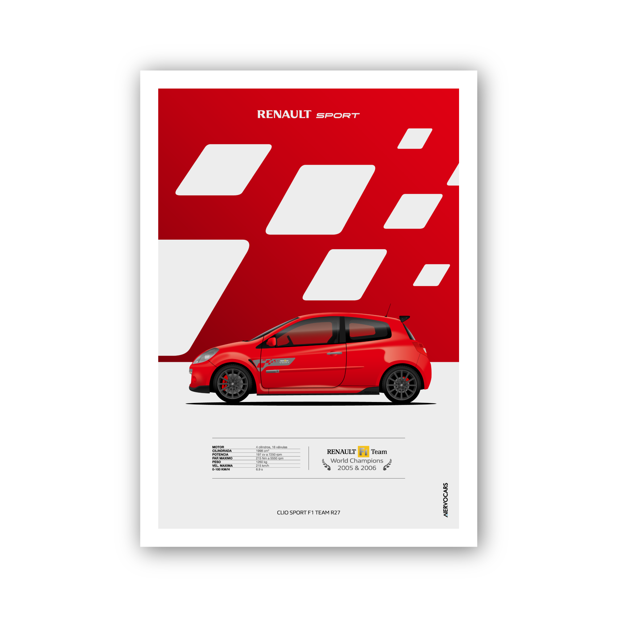 CLIO SPORT R27 SPECS - PÓSTER